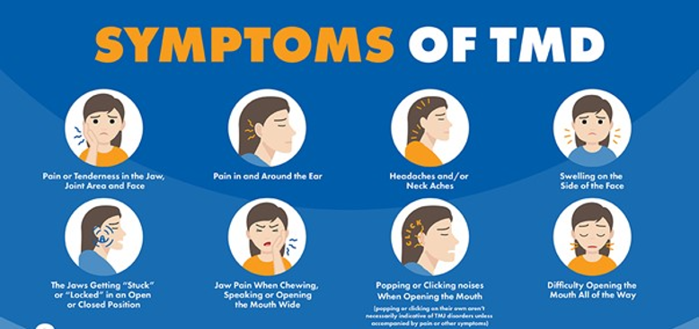 Symptoms of TMJ disorder: